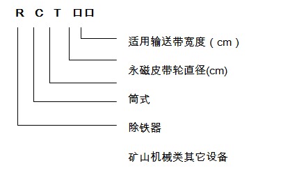 91香蕉成人IOS污下载网站型号
