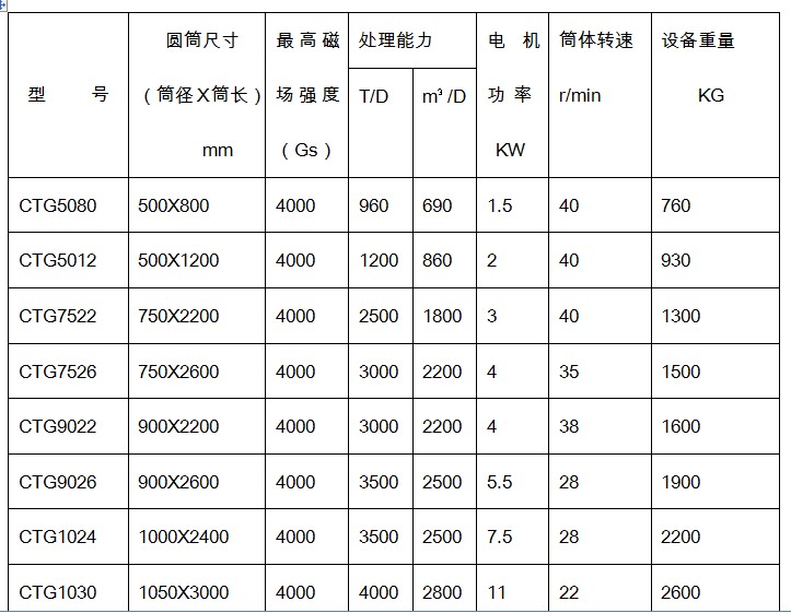 91香蕉视频黄色