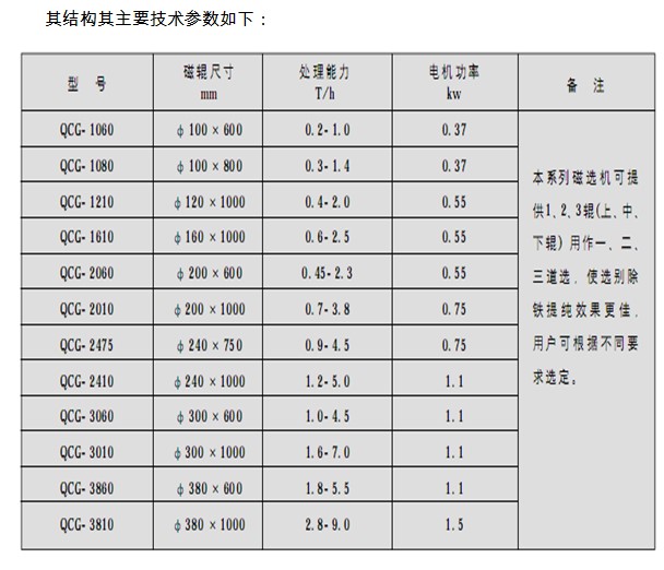 91香蕉视频黄色参数